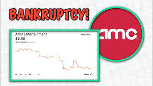 With the wild moves in the stock of gamestop gme, +2.54% and amc entertainment. Amc Stock Warns Of Chapter 11 Bankruptcy Youtube