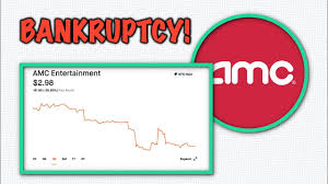 Comprehensive quotes and volume reflect trading in all markets. Amc Stock Warns Of Chapter 11 Bankruptcy Youtube