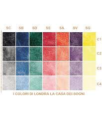 La casa dei sogni è una pittura decorativa a base di acqua, che permette di ottenere l'effetto di un muro naturalmente invecchiato dal tempo. La Casa Dei Sogni Giorgio Graesan Pittura Decorativa A Base Di Acqua