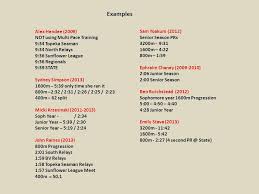 Multi Tiered Training For Xc Track Ppt Download