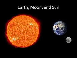 This energy from the sun heats up the planet, preventing us from cooling down to near absolute zero temperatures of space. The Sun Earth And Moon Ppt Download