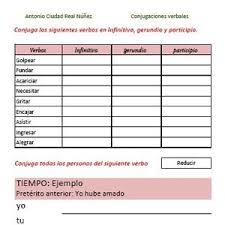Tiempos Verbales 30 Recursos Para Aprenderlos Y Repasarlos