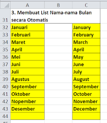 Cuti pertengahan penggal satu (1) : Bahasa Inggris Januari Februari Maret April Mei Juni Juli Agustus