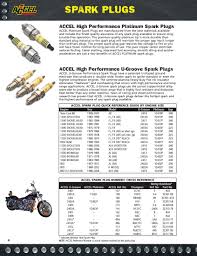 page 6 of harley davidson ignition performance products 2008