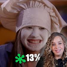 I Finally Watched "Camp Rock" LOL