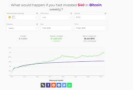 Калькулятор обменного курса валют российский рубль (rub) и доллар сша (usd). Dollar Cost Averaging Calculator Bitcoin Ethereum Litecoin By Calculator Web Fiverr