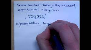The chicago manual of style recommends spelling out the numbers zero through one hundred and using figures thereafter—except for whole numbers used in combination with hundred, thousand, hundred thousand, million, billion, and beyond (e.g., two hundred; Prealgebra Part 3 Writing Numbers From Words Youtube