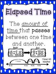 Image result for elapsed time