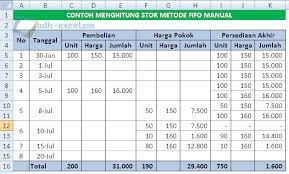#menghitung fifo perpetual,contoh kartu persediaan metode fifo perpetual. Menghitung Stok Barang Metode Fifo Dengan Rumus Dalam Excel Adhe Pradiptha