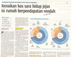 Apabila kos sara hidup tinggi (februari 2021). Kenaikan Kos Sara Hidup Jejas Isi Rumah Berpendapatan Rendah 16 Oktober 2018