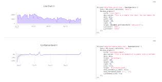 11 Javascript Data Visualization Libraries For 2019