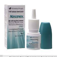 Paper Ii Mometasone Furoate Nasal Spray And Below Study Design Download Scientific Diagram