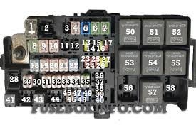 Asked by ronjackson15 may 12, 2007 at 07:38 pm about the 2000 ford taurus se. Ford Mustang 2014 Fuse Box Fuse Box Info