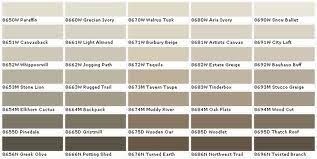 Miller Paint Jogging Path 8662w Google Search Grays For