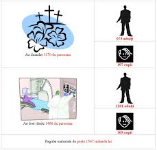 Numarul dumneavoastra a fost inregistrat cu success va vom telefona in curand. Cauze Incendii La Casa Cosuri De Fum Efecte Prevenire