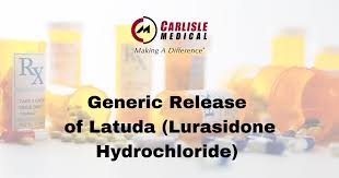 Image result for Lurasidone