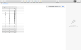 The Data In The Accompanying Table Give The Diamet