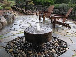Depends on the water richness of the ground. Landscaping Sustainable Design Installation Sustainable Landscaping Water Fountain Design Sustainable Landscaping Water Features In The Garden