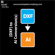 Pin On Convert Dxf Cad Files