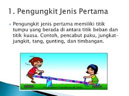 Hal ini dimungkinkan terjadi dengan adanya sebuah batang ungkit pengungkit jenis pertama (titik tumpu di antara titik beban dan titik kuasa). Pesawat Sederhana Ecin Kuraesin Mm Ppt Download