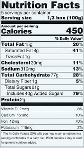 Fda has issued final changes to update the nutrition facts label for packaged foods. Nutrition Facts Template Svg File Download Free Font Best Free Font Baby