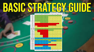 Fun & fast tables for all levels. Blackjack Basic Strategy Guide How To Play Perfect Blackjack Youtube