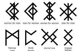 Tattoo runes norse symbols bind rune symbol tattoos viking happy ancient icelandic druid nordic protection symbole familie visit greek uploaded. Fpu5rofq3dpzum