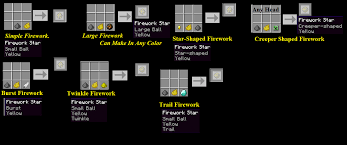 What firework does the most damage in minecraft? How To Make Fireworks Learning Minecraft 101