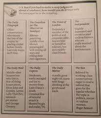 Via Twitter How The Ny Times Views Uk Newspaper Readers Uk Politics Newspaper Ny Times