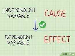 Let's see how you will do it. 3 Simple Ways To Identify Dependent And Independent Variables