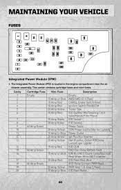 See how to replace a blown fuse on a 2008 jeep wrangler unlimited rubicon 3.8l v6. 32 2012 Jeep Wrangler Fuse Box Diagram Wiring Diagram Database