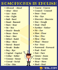 List Of 300 Homophones From A Z With Useful Examples 7esl English Language Teaching English Words Learn English Vocabulary