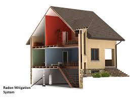 A certified radon mitigation professional can ensure that the mitigation system installed will reflect the most current approaches and technologies. Carst Mitigation Systems