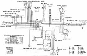 Please verify all wire colors and diagrams before applying any information. Honda Motorcycles Manual Pdf Wiring Diagram Fault Codes