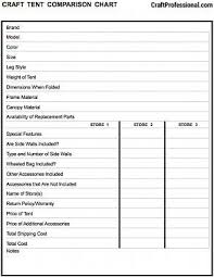 Craft Tent Comparison Chart