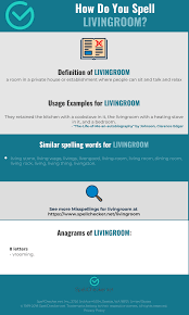 Correct Spelling For Livingroom Infographic Spellchecker Net