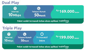 Jadi, jangan kejebak yaaa sama kata gratis yang diberikan oleh pihak viu. Bandingkan Paket Wifi 2020 Semua Provider Sikatabis Com