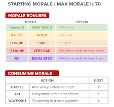 Check spelling or type a new query. Azmakalis Raid Guide Epic Seven Wiki Gamepress