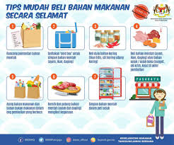 Kawalan keselamatan makanan negara : Portal Bencana Portal Bencana
