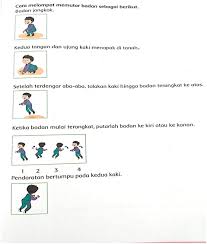 Tari kreasi baru tidak berpola tradisi adalah tari kreasi yang dilakukan tanpa adanya unsur tradisi didalamnya. Kelas 1 Kamis 26 Maret 2020 Sdnu Pemanahan