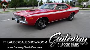 Image result for Rallye Red 1973 Plymouth