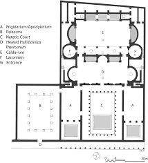 35 el obour bldgs., salah salem rd., floor 17 flat 4,nasr city, cairo, egypt. Architecture And Planning In Italy And The Western Provinces Chapter 7 Roman Architecture And Urbanism