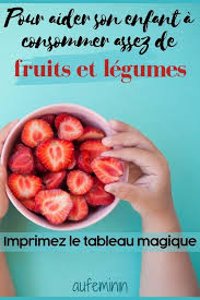 Epingle Sur Enfants Education