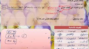 اليوم نبدأ ورشة العمل الخاصة ببناء التصميم الخرافي الحالي و نبدأ وضع الملحقات و بناء الأكواد الأساسية للمشروع فكونوا معنا. Ù…Ø­Ø§Ø¶Ø±Ø© Ø§Ù„ÙÙŠØ²ÙŠØ§Ø¡ Ø§Ù„Ø£ÙˆÙ„Ù‰ Ø§Ù„Ø¬Ø²Ø¡ Ø§Ù„Ø³Ø§Ø¯Ø³ Ø§Ù„Ù‚ÙŠØ§Ø³ ÙˆØ§Ù„Ù†Ø¸Ø§Ù… Ø§Ù„Ø¯ÙˆÙ„ÙŠ Ù„Ù„ÙˆØ­Ø¯Ø§Øª Ùˆ Ø§Ù„ÙˆØ­Ø¯Ø§Øª Ø§Ù„Ø§Ø³Ø§Ø³ÙŠØ© ÙˆØ§Ù„Ù…Ø´ØªÙ‚Ø© Youtube