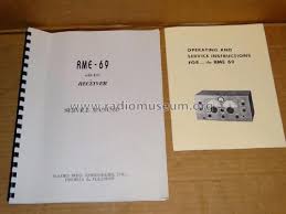 Image result for RME 69