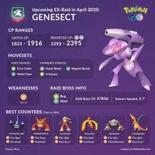 Genesect Is Coming To Pokemon Go In A New Special Research Story Event Pokemon Go Hub In 2020 Pokemon Go Pokemon Pokemon Funny