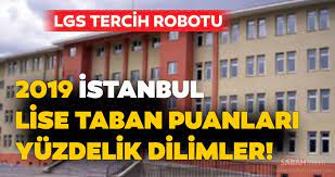 Bursa sınavla öğrenci alan okulların taban puanları. Istanbul Lise Taban Puanlari Ve Yuzdelik Dilimleri 2019 Meb Lgs Tercih Robotu Ile Istanbul Lise Taban Puanlari Listesi Egitim Haberleri