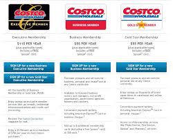 If you get a membership from thrive, you can use my name and your first order is. Hacking Costco Which Membership Makes Sense Creditwalk Ca