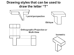 Maybe you would like to learn more about one of these? Perspective Letter Drawing