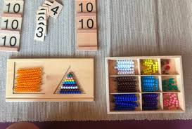 la clase de miren mis experiencias en el aula tablas de seguin montessori 1º parte montessori materiales montessori actividades montessori